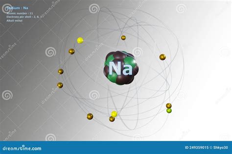 sodium core electrons|Sodium .
